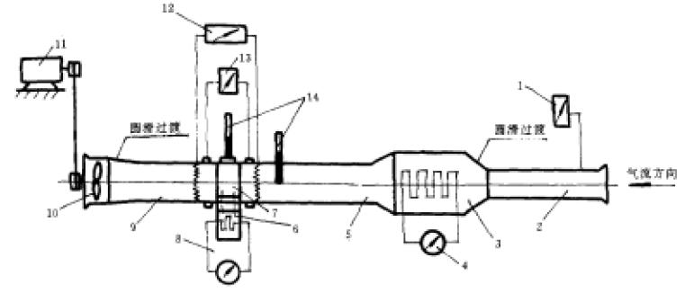 該裝置的簡圖示於圖1