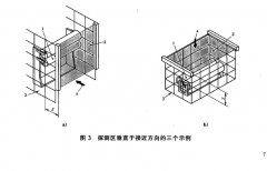  香蕉视频APP污下载儀器計算最小距離計算的通用公式