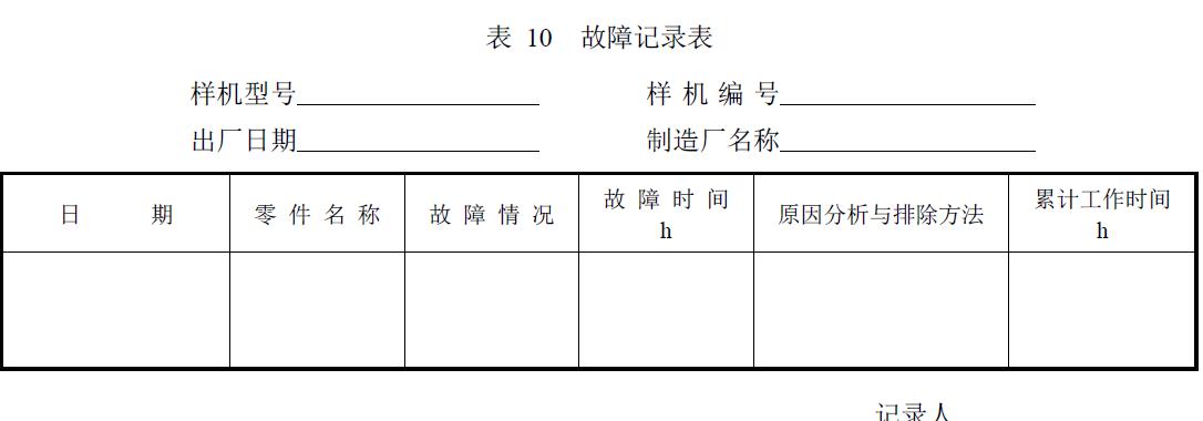 試驗負責單位及參加人員。