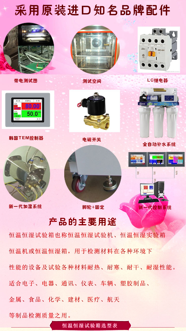 程式恒溫恒濕大香蕉性爱网知名品牌介紹