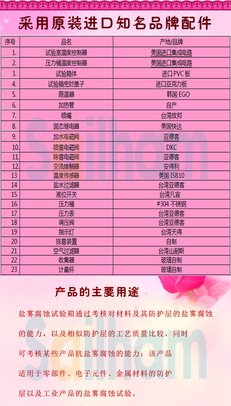 鹽水噴霧大香蕉性爱网品牌配件清單表