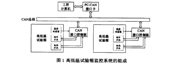 東莞香蕉视频APP污下载儀器詳細圖