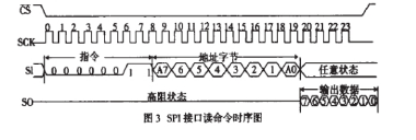深圳香蕉视频APP污下载儀器參數圖