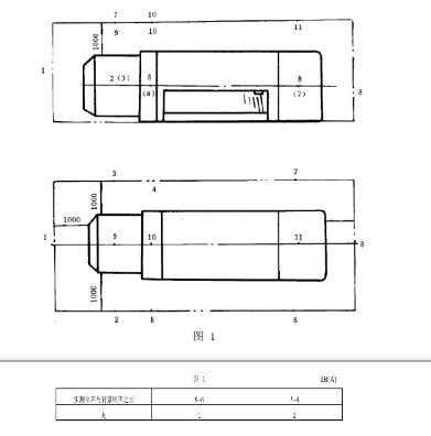 東莞香蕉视频APP污下载儀器詳細圖