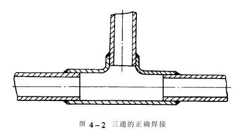 冷熱衝擊大香蕉性爱网製冷係統製冷管道,鏈接