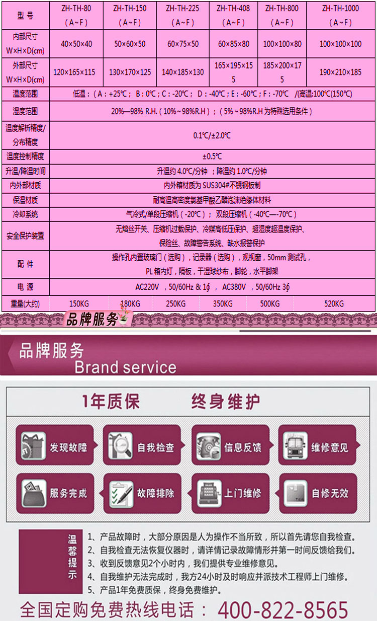 程式恒溫恒濕大香蕉性爱网選型表介紹
