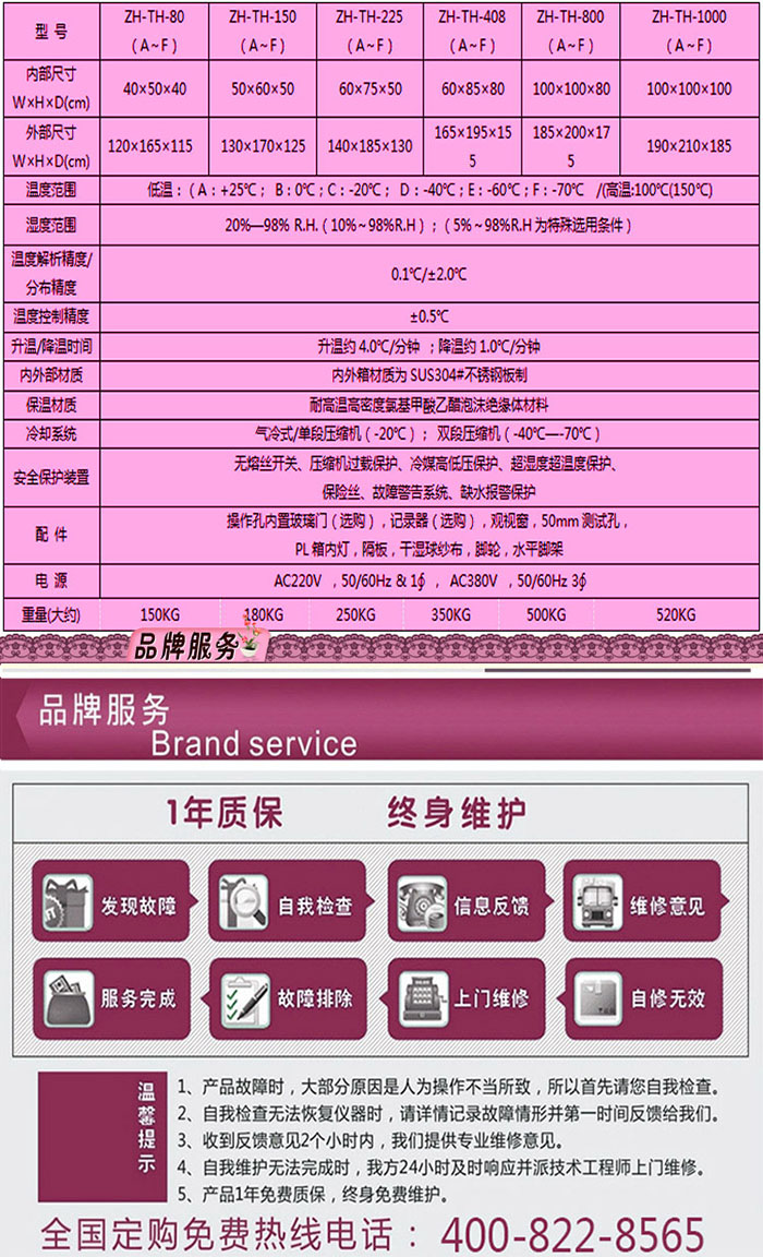 恒溫恒濕91香蕉短视频詳細選型表介紹